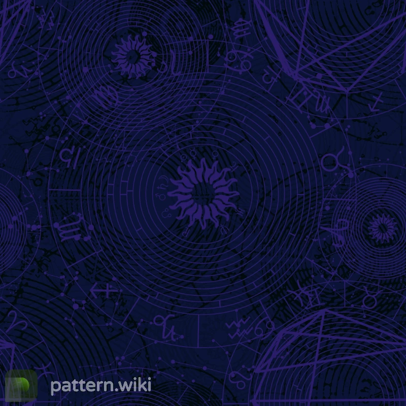 pattern.wiki